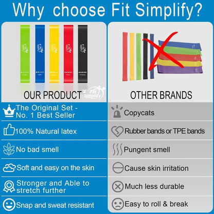 Fit Simplify Resistance Loop Exercise Bands Set of 5 with Instruction Guide & Carry Bag, Color-Coded for Various Uses, Lightweight and Durable