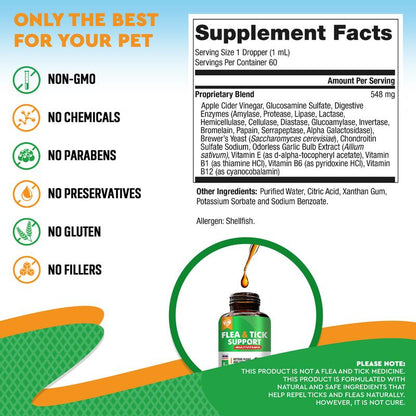 Oral Flea & Tick Prevention for Dogs and Cats